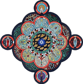 jung-mandala